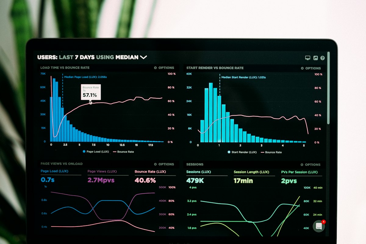 A laptop showing website performance graphs